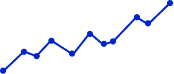 Group-3
